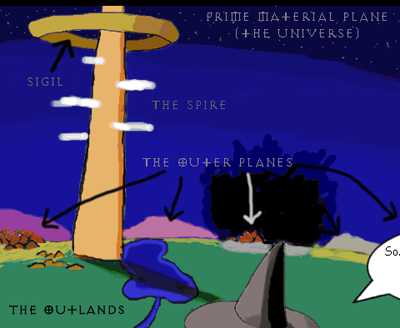 View of the Planes, standing outside of Bytopia on the Outlands. View is towards the 
negative planes, Baator, Gehenna, the Gray Waste, and Carceri can be seen