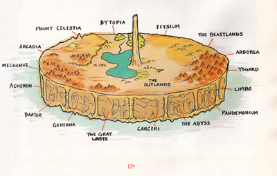 Image copyright of TSR/Wizards of the Coast, from Advanced Dungeons and Dragons 2nd 
Edition Revised Dungeon Master's Guide, page 179